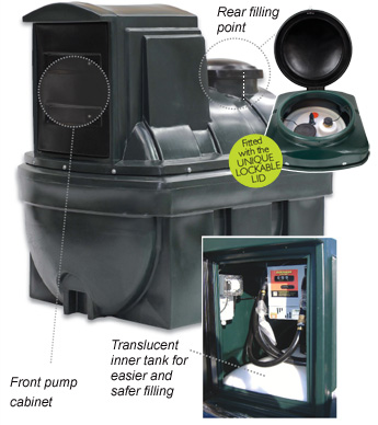 Fuel Dispenser