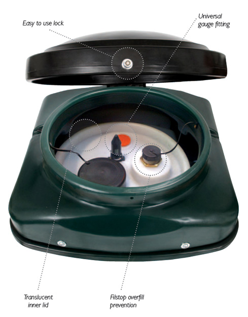 Unique Inner Spill Tray 
